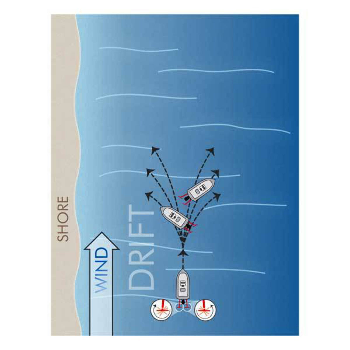Dual Set Drift Paddle Z782