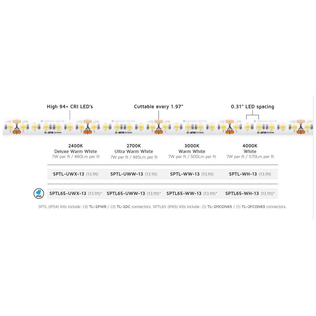 SPTL-WW-13 J1141