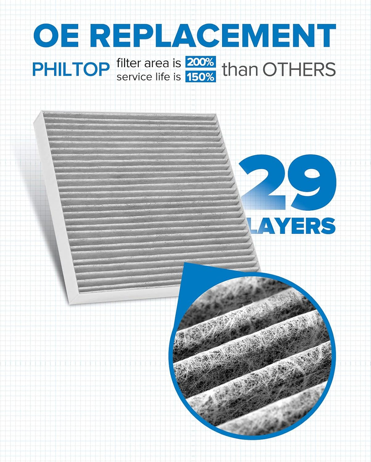 Cabin Air Filter Pack of 2 with Activated Carbon F20546