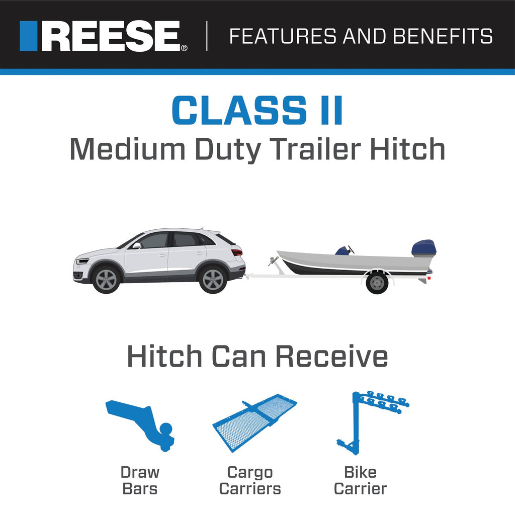 Class 2 Trailer Hitch, 1-1/4-Inch Receiver, Black I85751