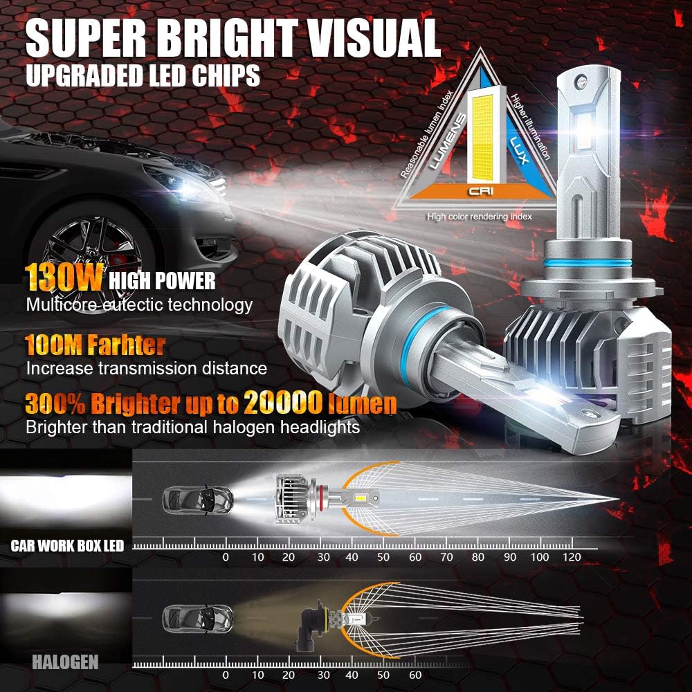 9005 LED Headlight Bulbs 20000LM 130W 6500K HB3 Pack of 2 J3656