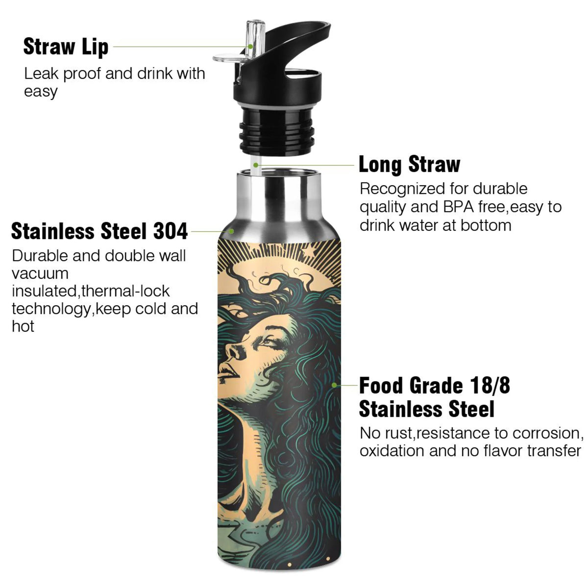Stainless Steel Insulated Water Bottle with Straw Lid V843261
