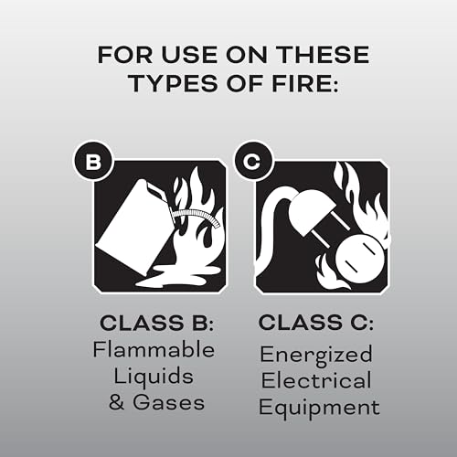 3.2 Lbs. Dry Chemical Auto Fire Extinguisher P8201