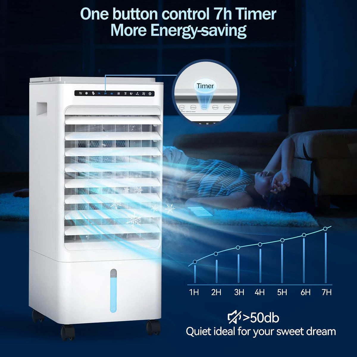 Portable Air Conditioner Fan, 5L Evaporative Air Cooler with Remote Control C1778