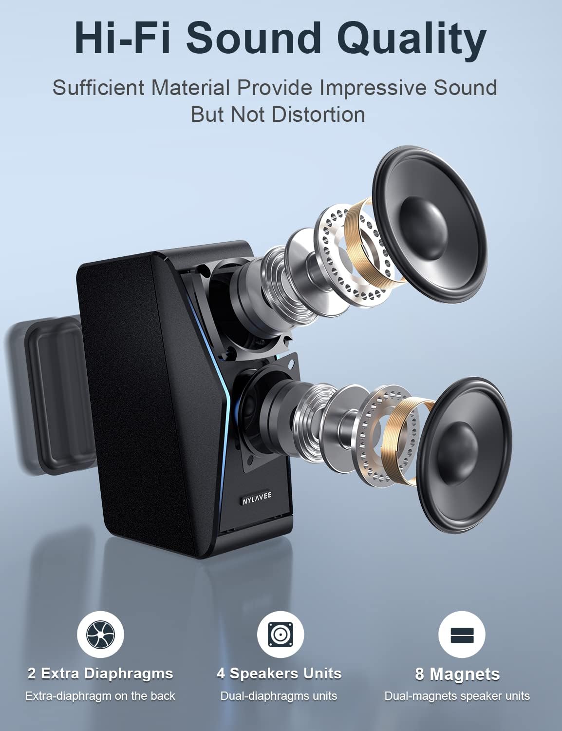 RGB Bluetooth Computer Speakers with Extra Bass, Pack of 2 I4583