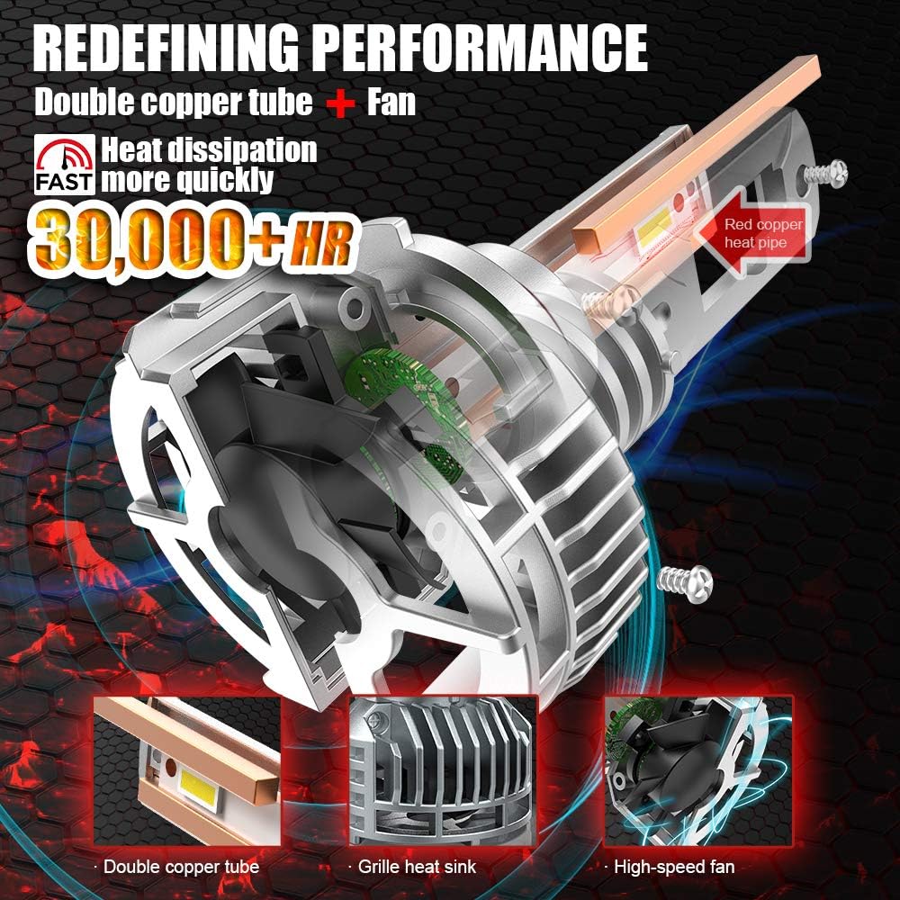 9005 LED Headlight Bulbs 20000LM 130W 6500K HB3 Pack of 2 J3656