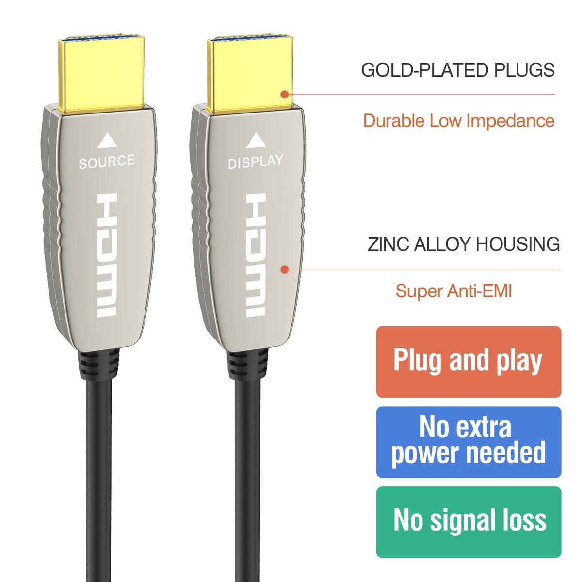 HDMI2.0b Fiber Optic Cable 65 feet 20m P594683