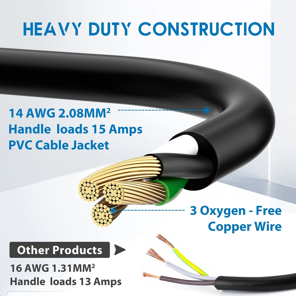 12 FT Extension Cord with Waterproof Switch, 1875W 15A 125V F742
