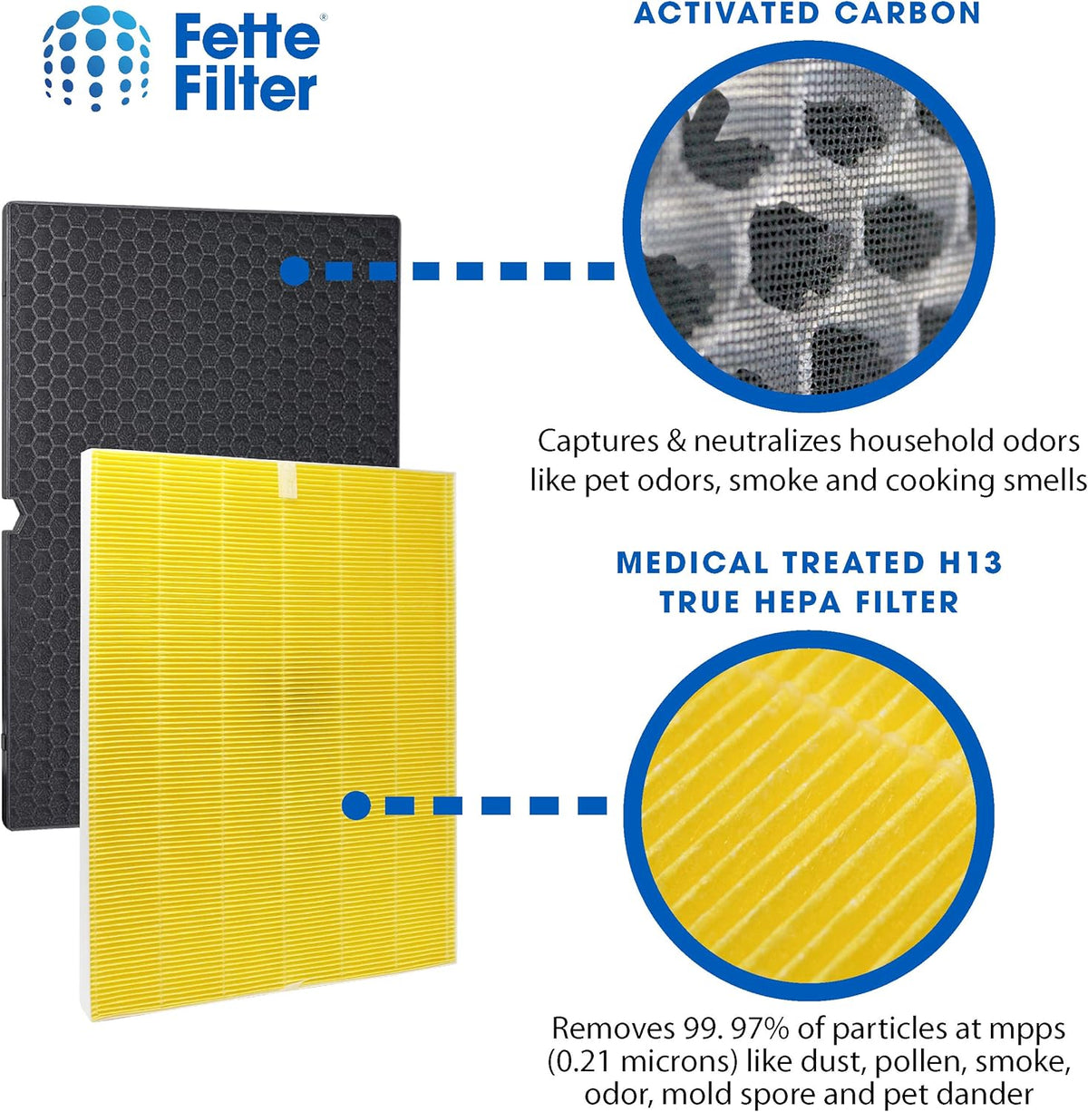 Air Purifier True HEPA Filter Replacement Pack of 1 O9349