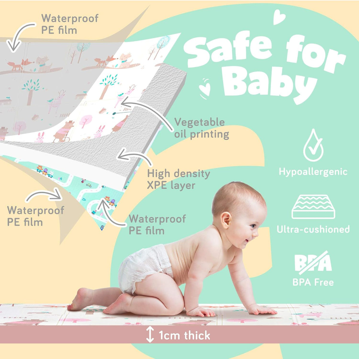 Reversible Non-Slip Waterproof Foam Baby Play Mat with Case, 6.5ft x 6ft J706