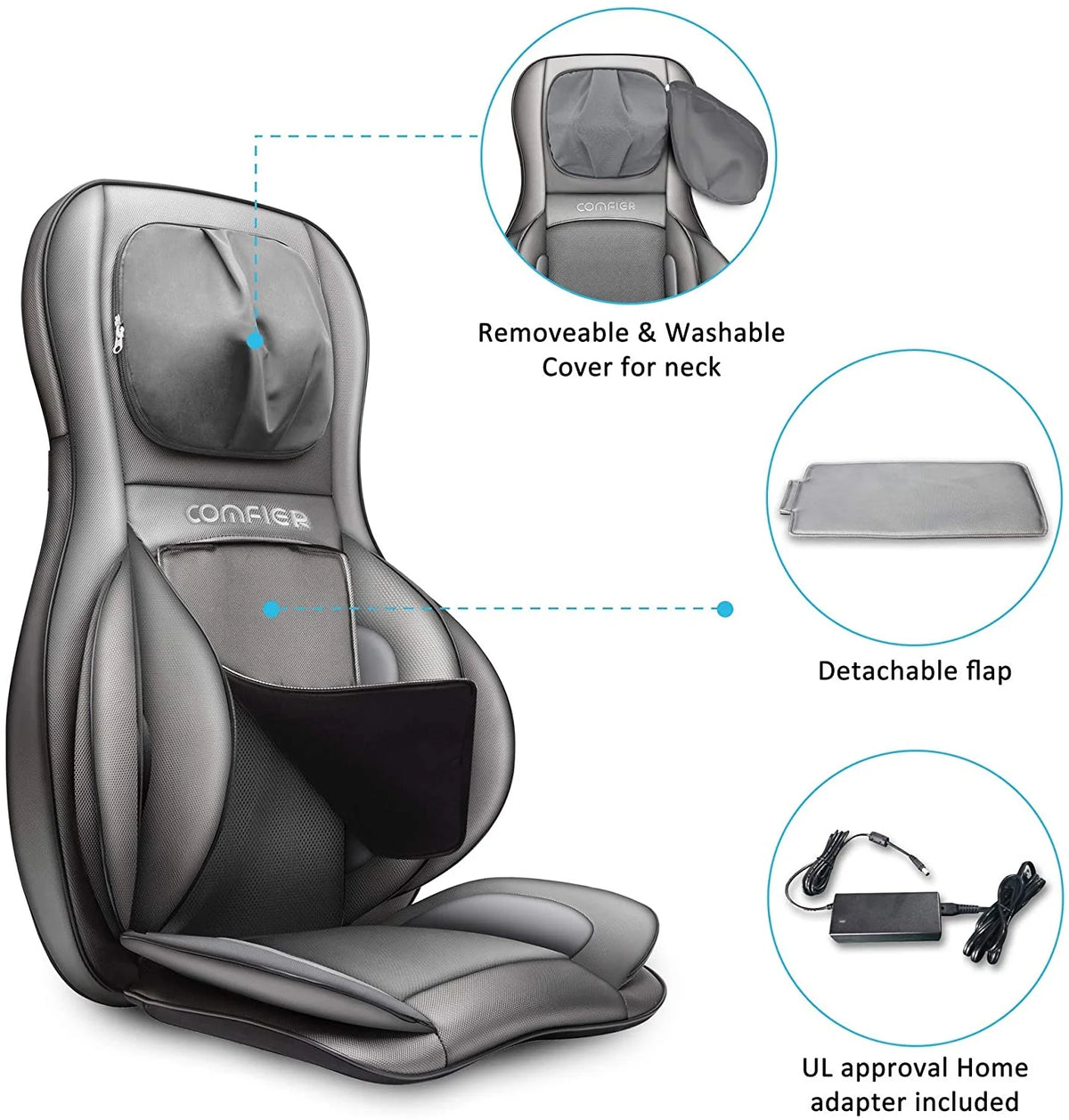 Neck & Back Massager with Air Compress Shiatsu Vibration Seat Cushion L87524