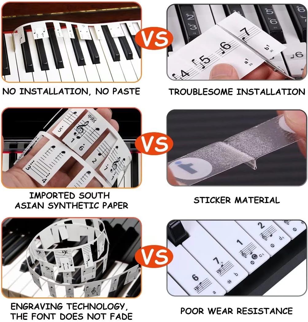 88 Key Reusable Piano Stickers S571