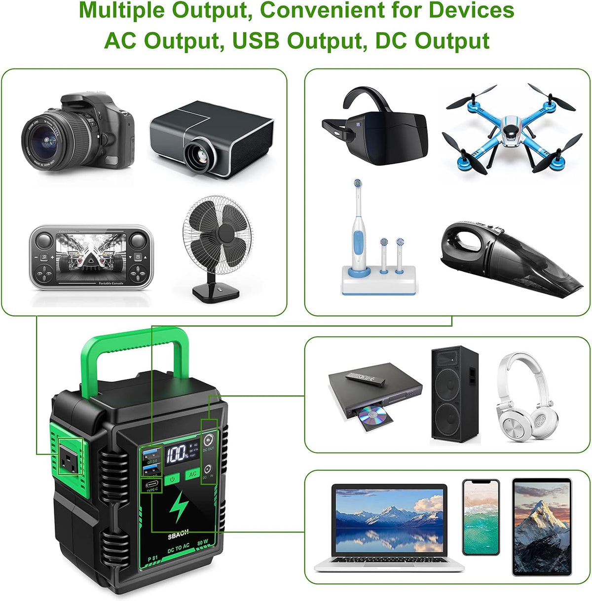 Portable Power Station 110V/80W AC Outlet USB Lithium Battery Q884