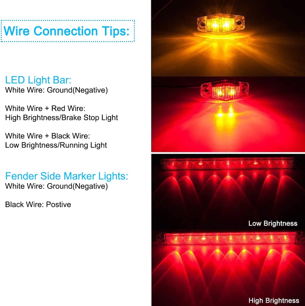 LED Trailer Lights Kit, Submersible Square Stop Turn Tail Lights with Wire & Bracket, Red/Amber Side Marker Lights, 3rd Brake ID Light Bar T368793
