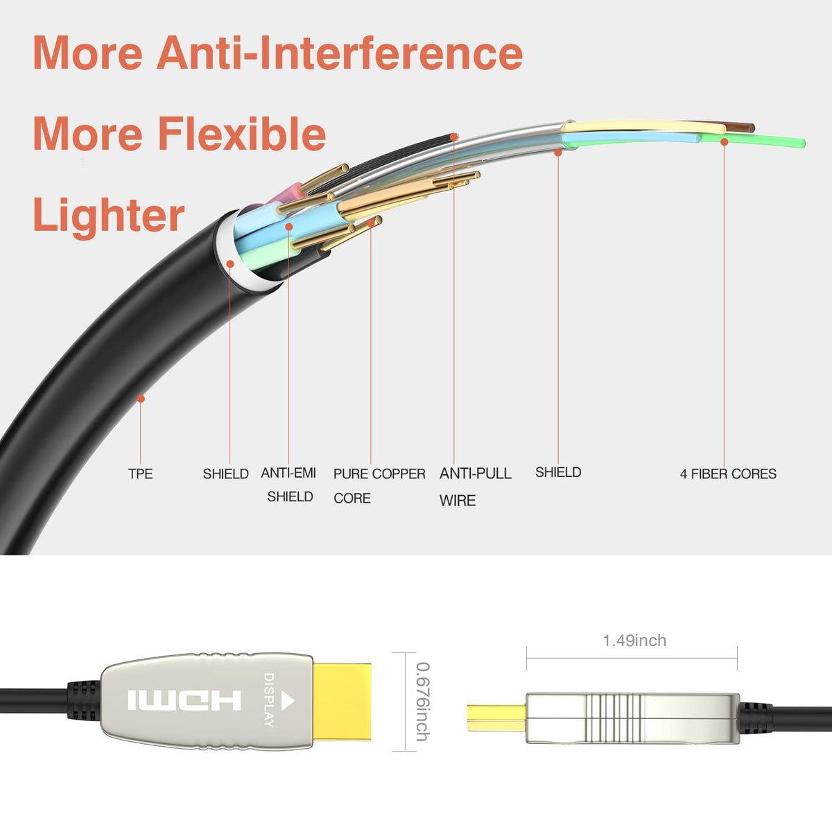HDMI2.0b Fiber Optic Cable 65 feet 20m P594683