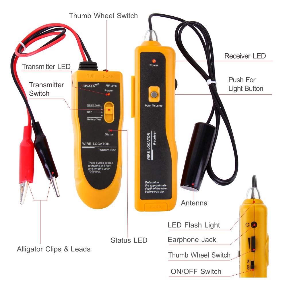 Underground Cable Wire Locator, Pack of 2 C7094