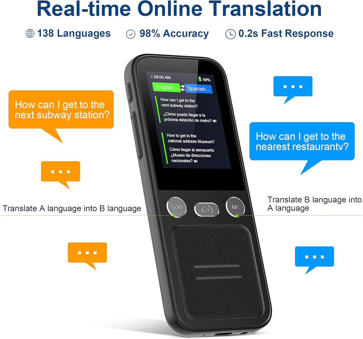 Portable Instant Two Way Translator Device G36195