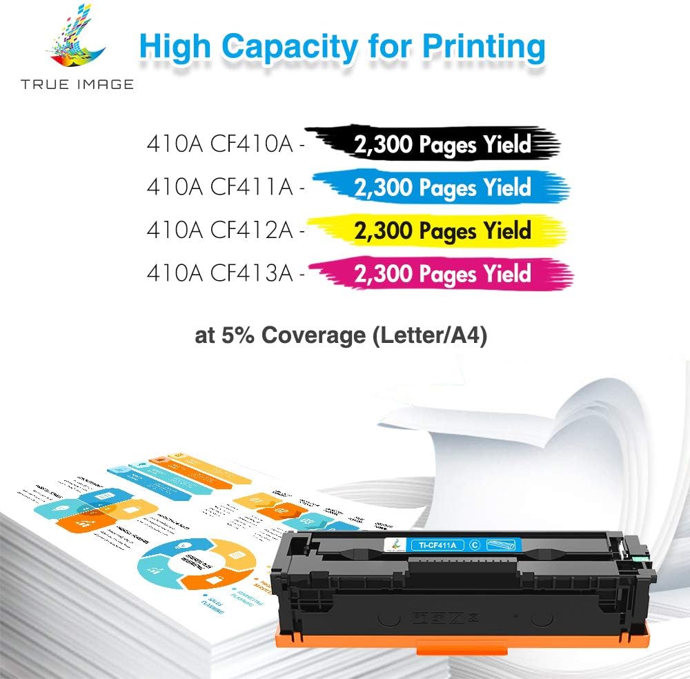 5-Pack Toner Cartridge for HP 410A G4254
