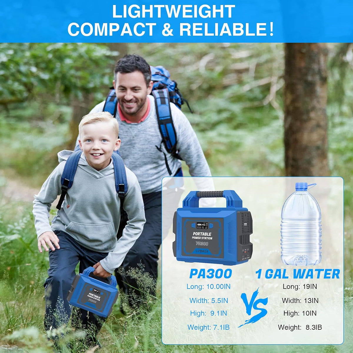 300W 296Wh 80000mAh Portable Power Station with AC Outlet N406