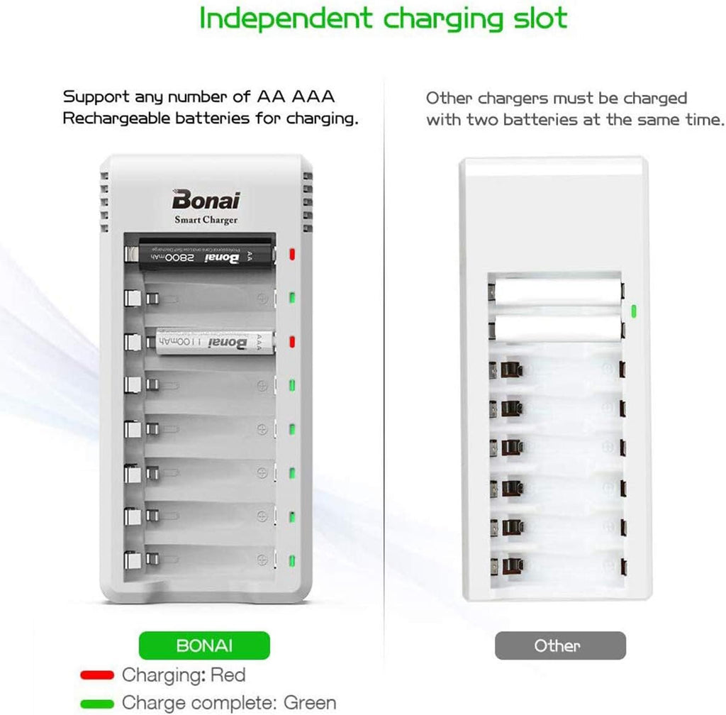 AA Rechargeable Batteries with Charger 8 Pack 2800mAh Ni-MH AA Set C961037