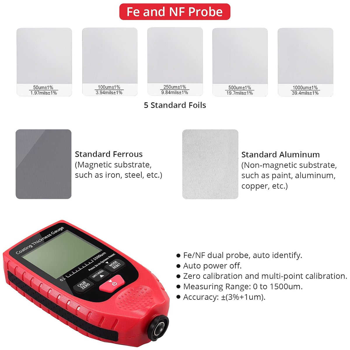 Paint Coating Thickness Gauge Meter Handheld with Backlight LCD Q12864