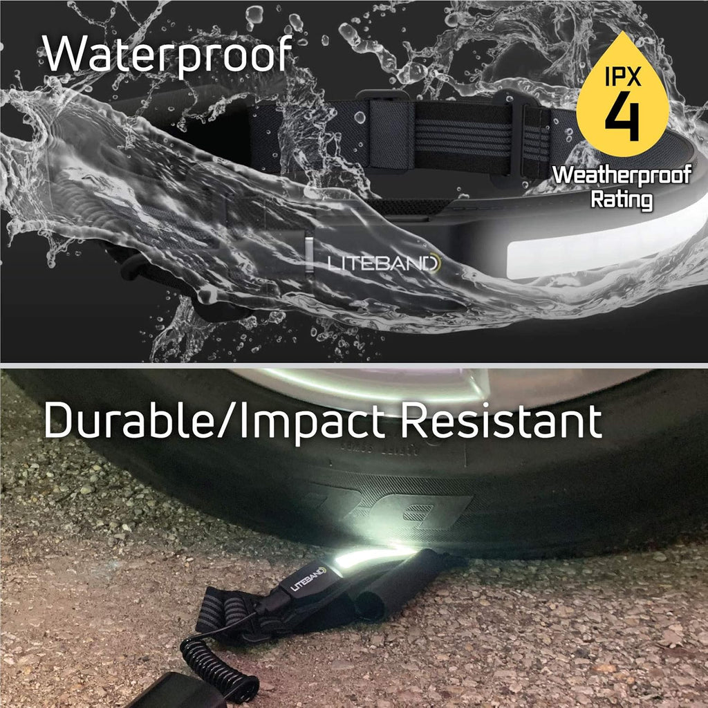 Wide-Beam LED Headlamp, 520 Lumens, Rechargeable, USB-C, Red LED Mode I3083