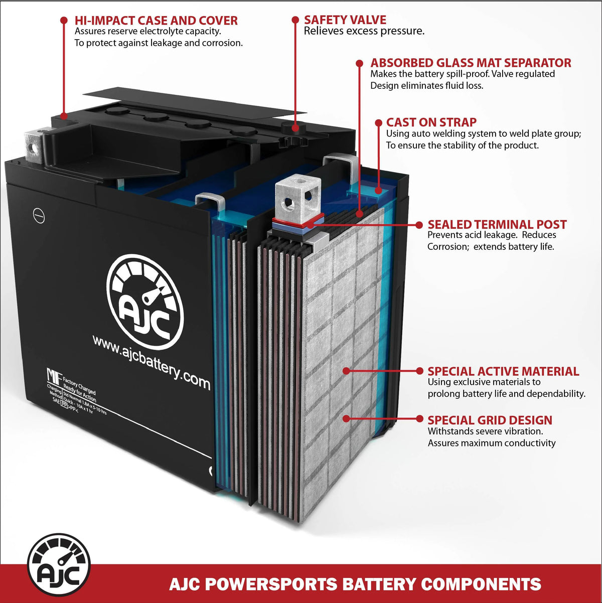 Ski-Doo Grand Touring LE 600 HO 600CC 12V Snowmobile Replacement Battery I866