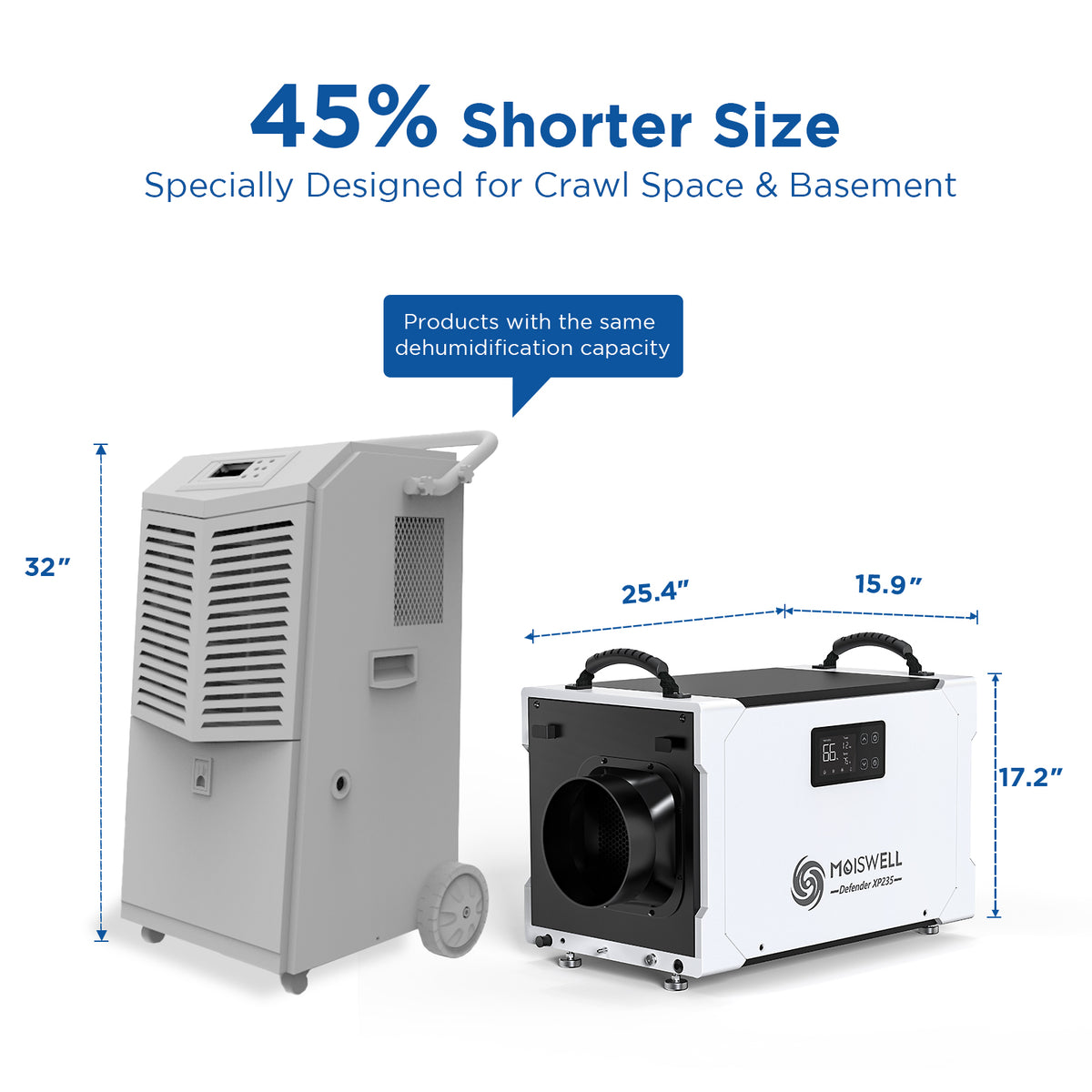 235 Pints Commercial Dehumidifier with Pump and Drain Hose U525853