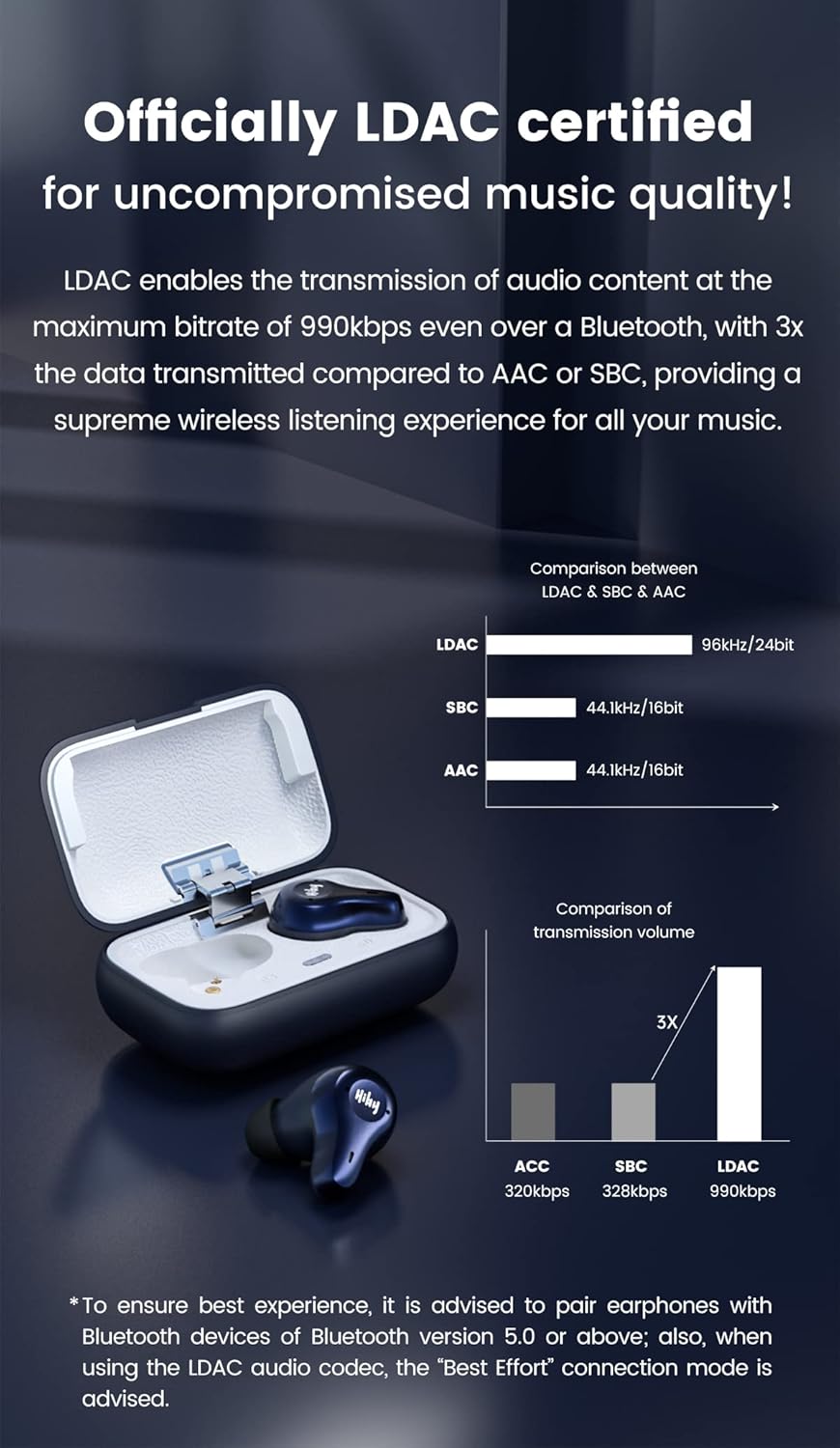 HiFi Bluetooth Headphones, IPX4, Bluetooth 5.2, Pack of 2 K1970