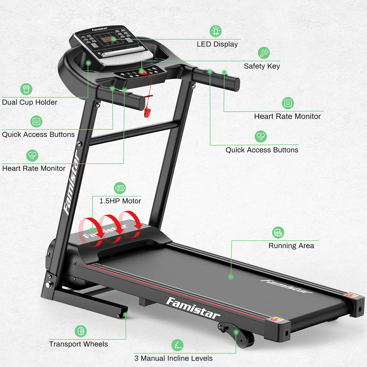 Folding Electric Treadmill with 2.5HP 3 Manual Incline D715