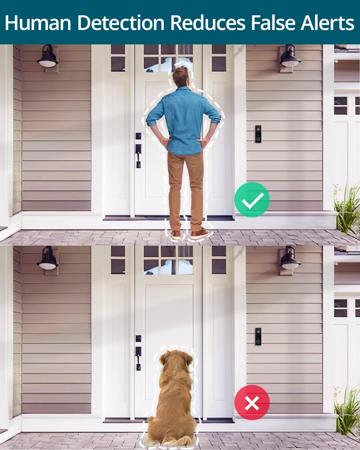 Wireless Battery-Powered Video Doorbell with 2K Resolution and 120-Day Battery Life C375