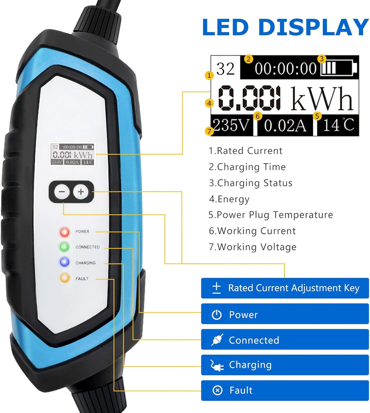Portable 240V 32Amp EV Charger with NEMA14-50 Plug L324574