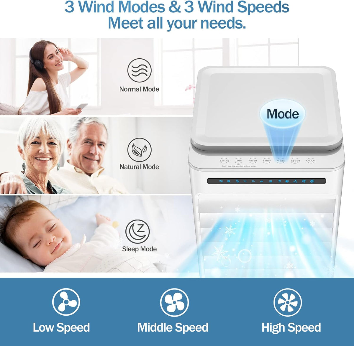 Portable Air Conditioner Fan, 5L Evaporative Air Cooler with Remote Control C1778