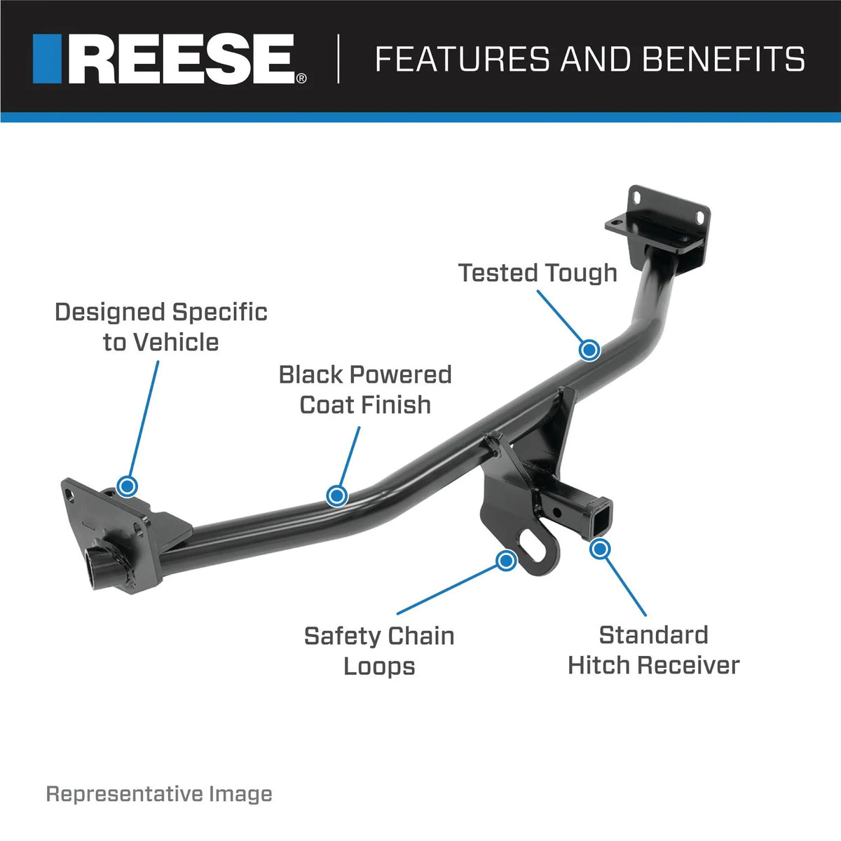 Class 2 Trailer Hitch, 1-1/4-Inch Receiver, Black I85751