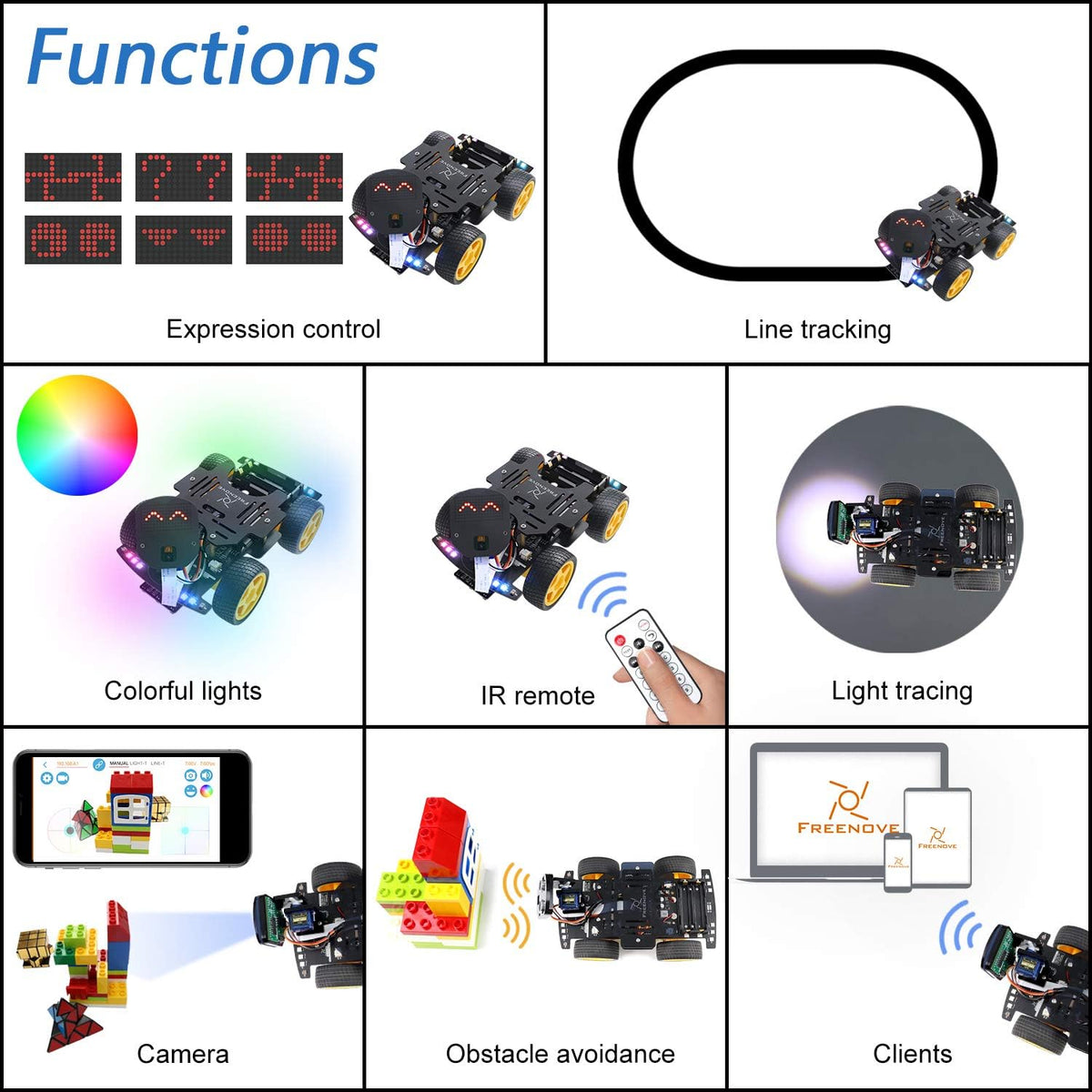 4WD Car Kit for ESP32-WROVER W6887