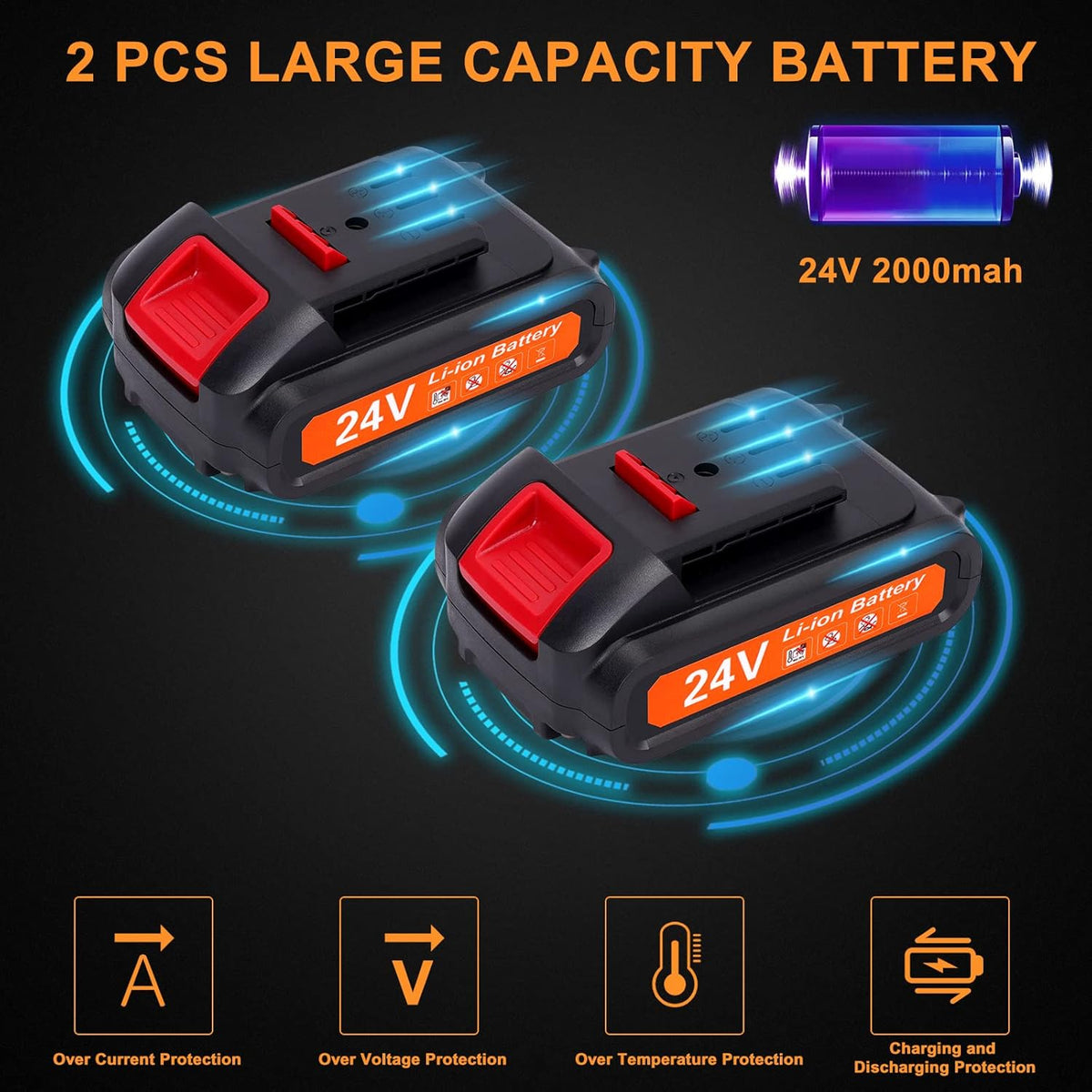 Mini Chainsaw Cordless 6 Inch Battery Chainsaw Kit with 3 Chains One-Handed Portable Electric Chainsaw K680