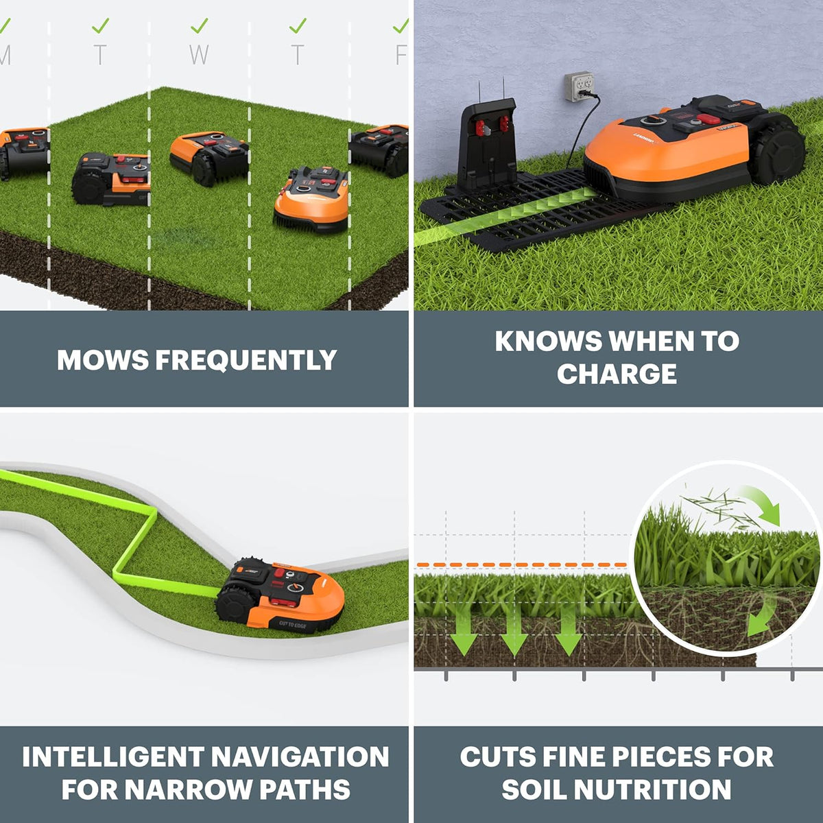 20V 2.0Ah Robotic Lawn Mower 1/8 Acre / 5,445 Sq Ft. Power Share P10603