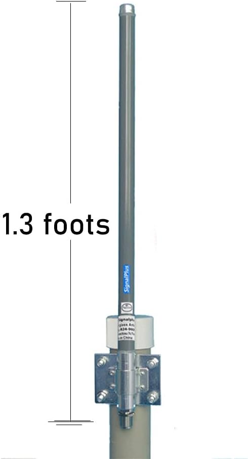 915MHz 5.8dBi Outdoor Omni Antenna with 3Meters RG58 Cable R84400