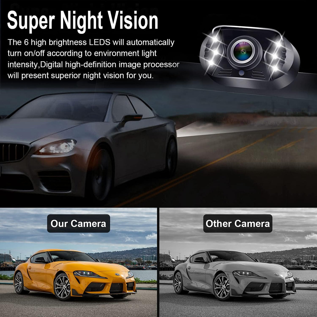 Backup Camera Rear View Monitor Kit HD 1080P Waterproof Night Vision Pack of 2 I330