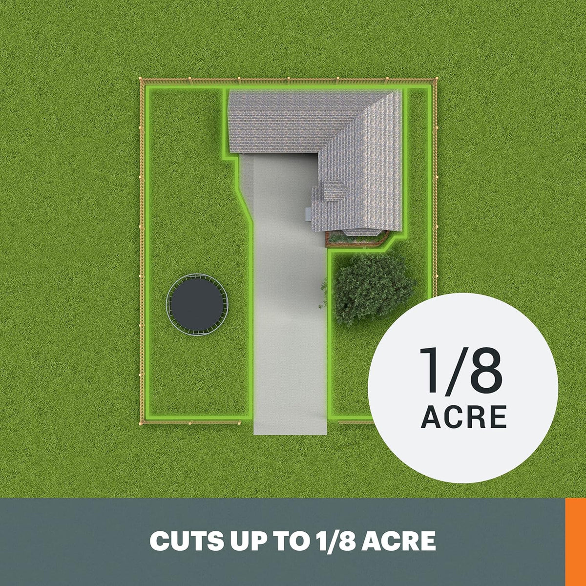 20V 2.0Ah Robotic Lawn Mower 1/8 Acre / 5,445 Sq Ft. Power Share P10603