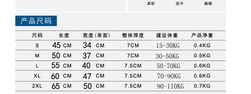 Buoyancy Vests Water Jackets D968