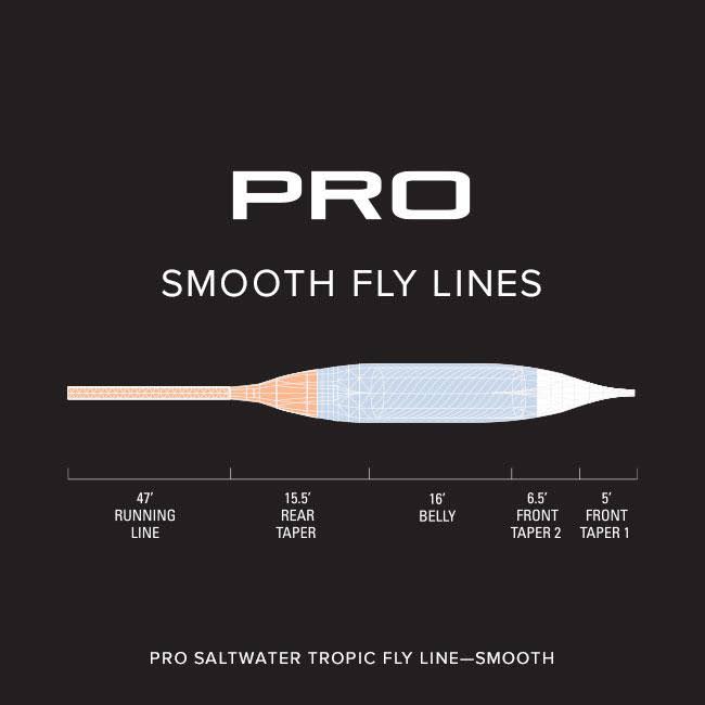 WF11 Saltwater Fly Line U88282