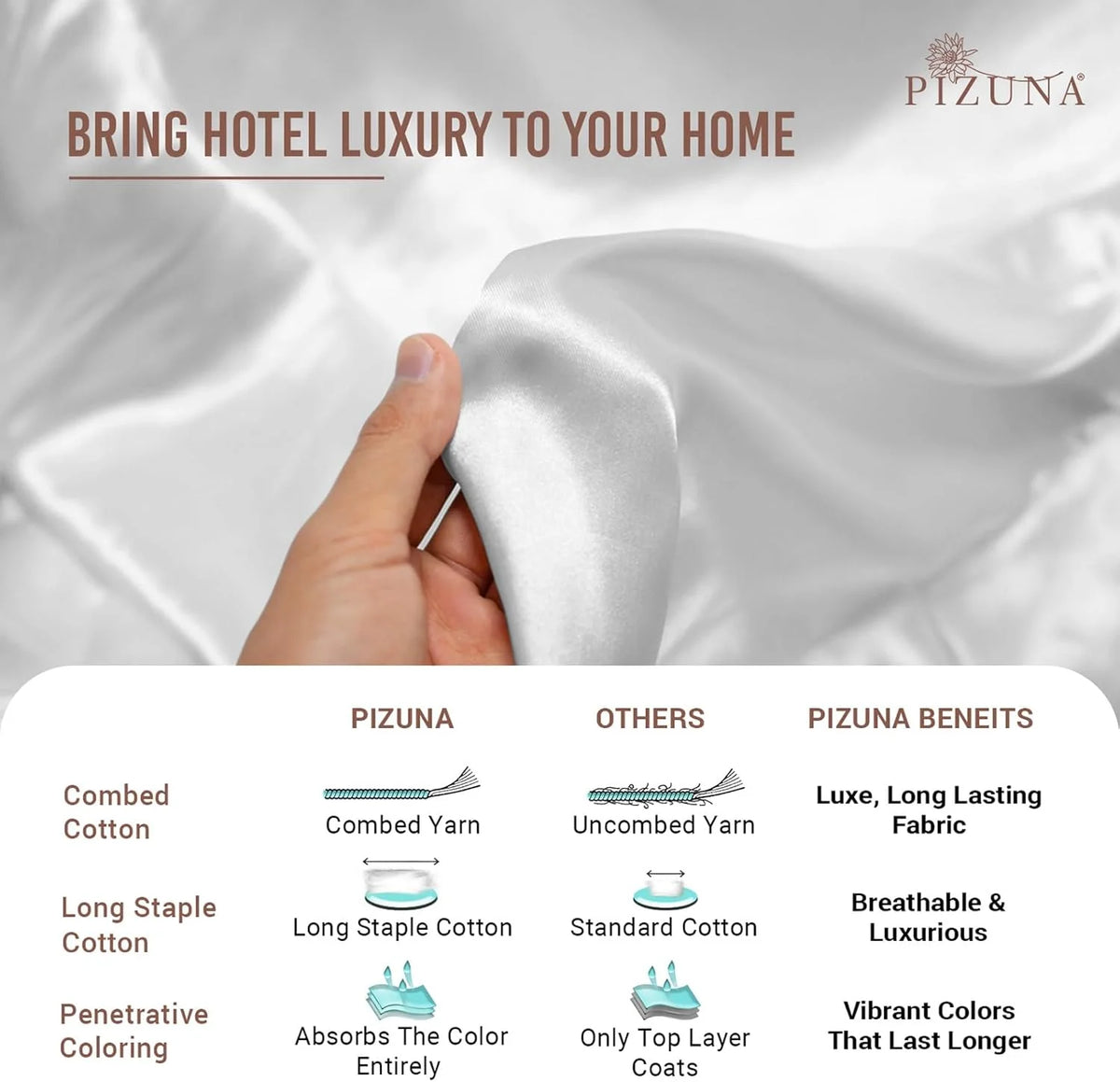White Cotton Flat Sheet (1 PC) L5546