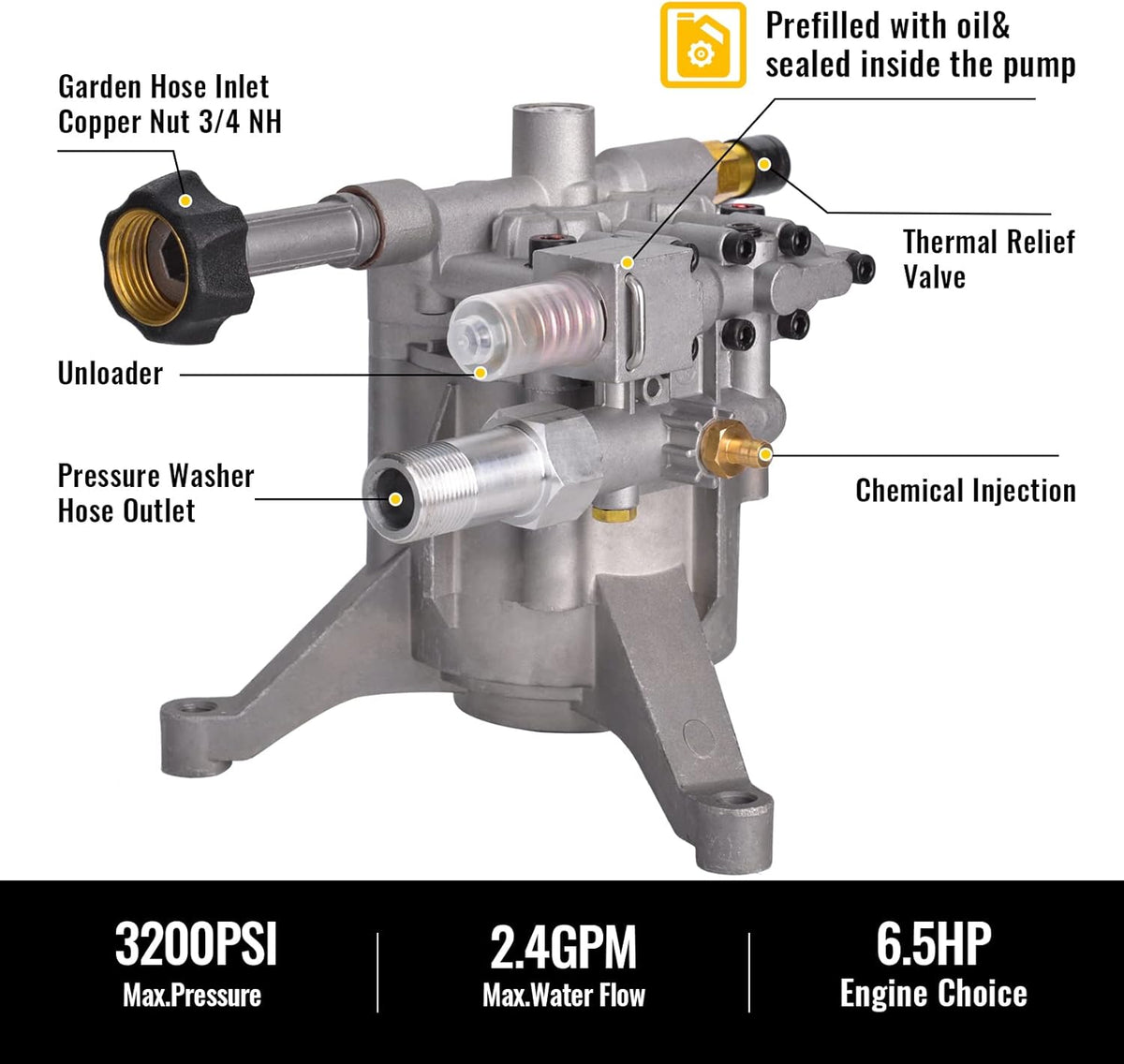 Vertical 3200 PSI Pressure Washer Pump with 7/8 Shaft 2.4 GPM U36678