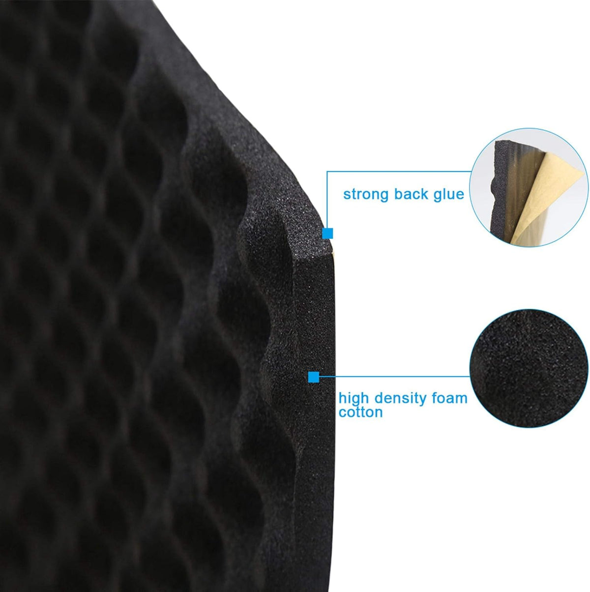Wave Foam Acoustic Absorption Mat 39.3x39.3 10.8sqft A770