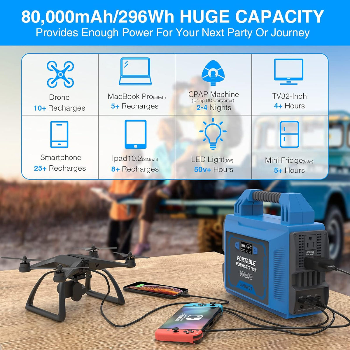 300W 296Wh 80000mAh Portable Power Station with AC Outlet N406