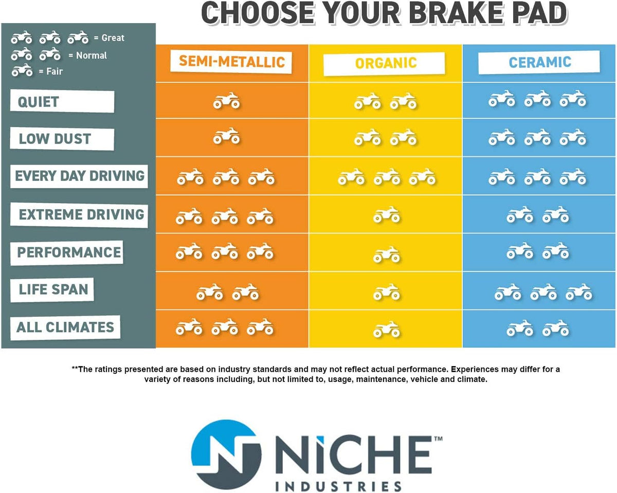 Brake Pad Kit Semi-Metallic Pack of 2 M37739