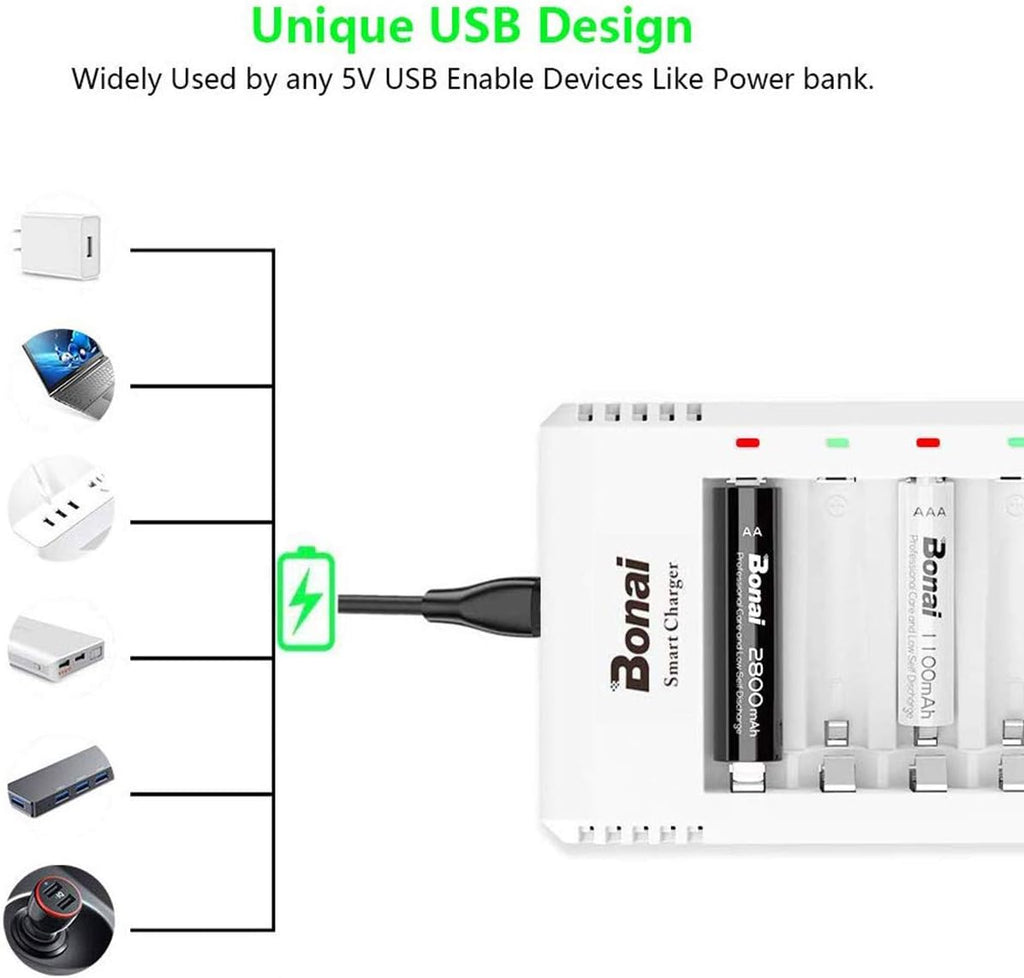 AA Rechargeable Batteries with Charger 8 Pack 2800mAh Ni-MH AA Set C961037