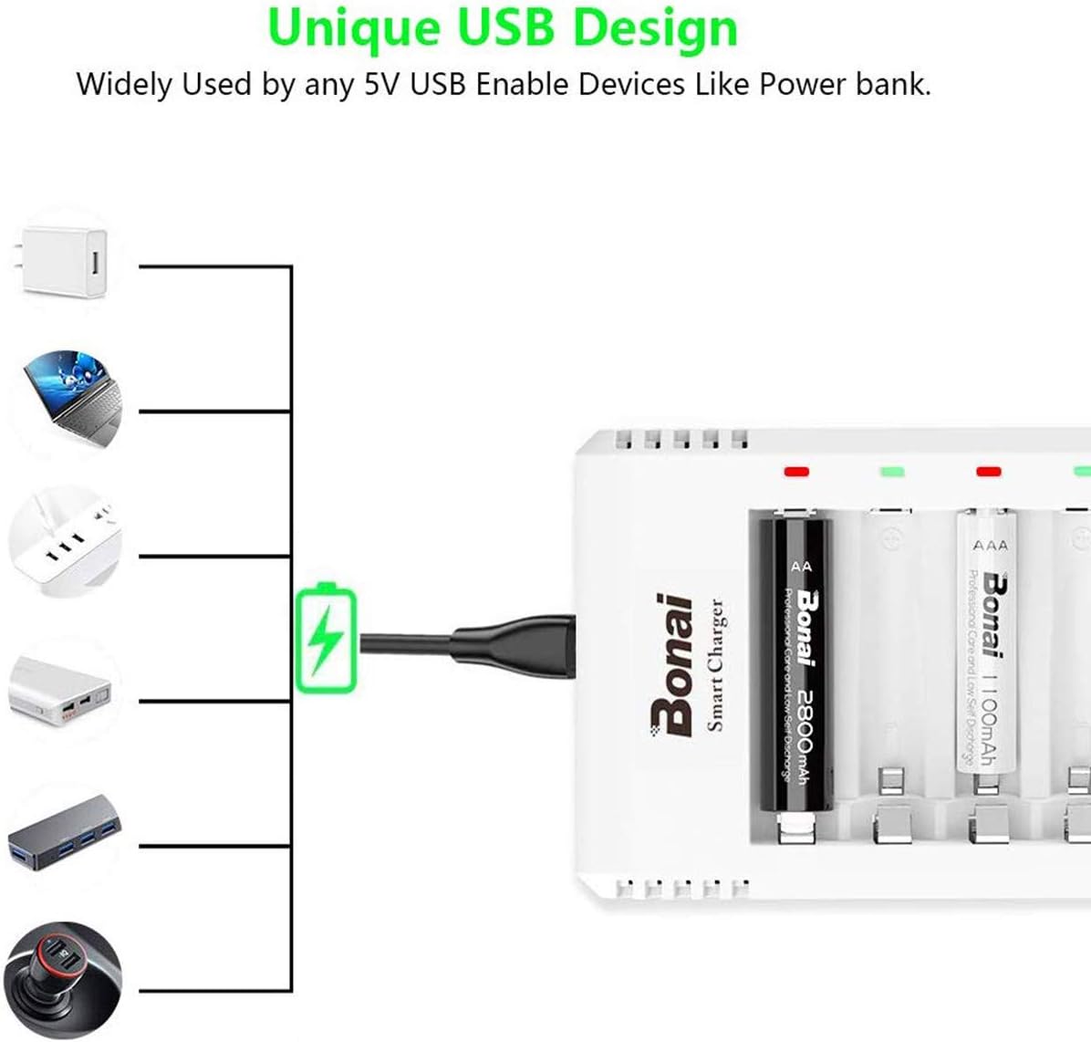 AA Rechargeable Batteries with Charger 8 Pack 2800mAh Ni-MH AA Set C961037