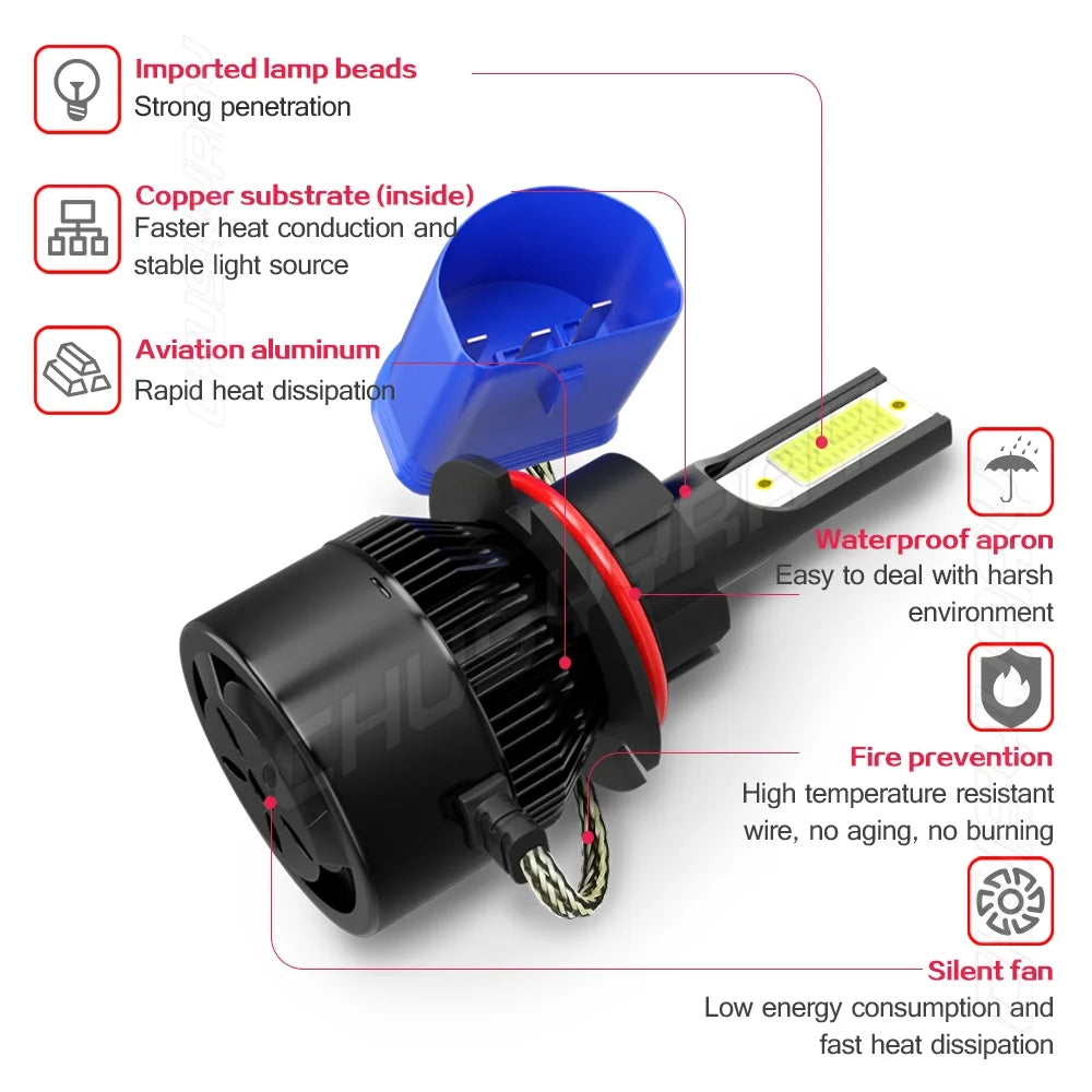 4PC LED Headlight Hi Lo Fog Light 6000K Bulbs M270